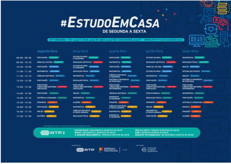 #EstudoEmCasa